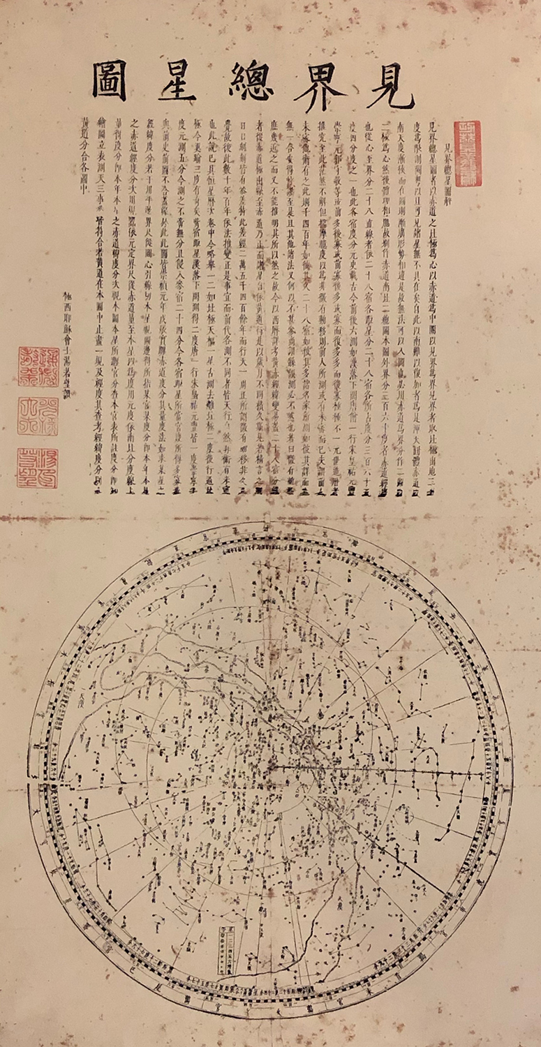 Map of the Main Stars in the Visible Realm