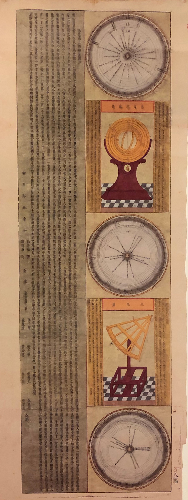 Eight Part Chinese Astrological Map (Section 8)