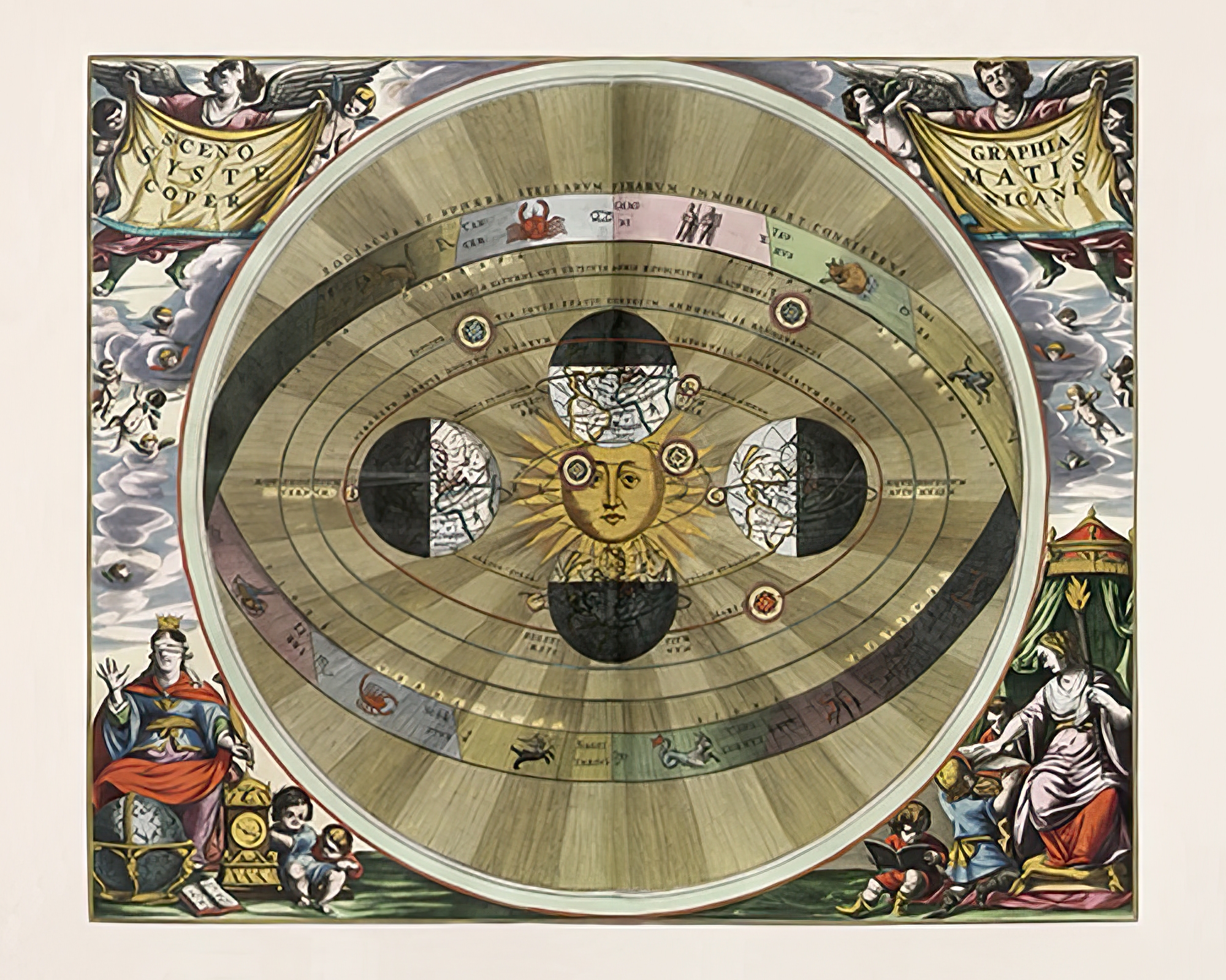 System Solaris