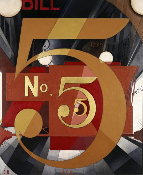 The Figure 5 in Gold, 1928