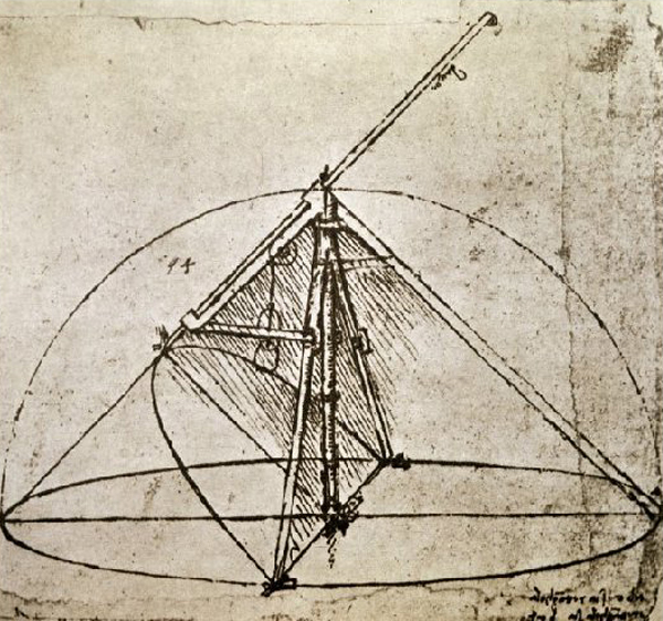 Measuring Instruments
