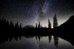 Milky Way with Climbers Lights Mount Rainier Washington 1 Just Wall Decor Milky Way with Climbers Lights Mount Rainier Washington
