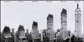 Construction of the Empire State Building